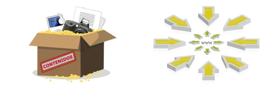 Etapa 3 del Posicionamiento SEO: la importancia de un contenido de calidad y optimizado