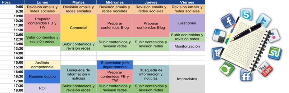 la-importancia-de-la-agenda-del-community-manager_portada